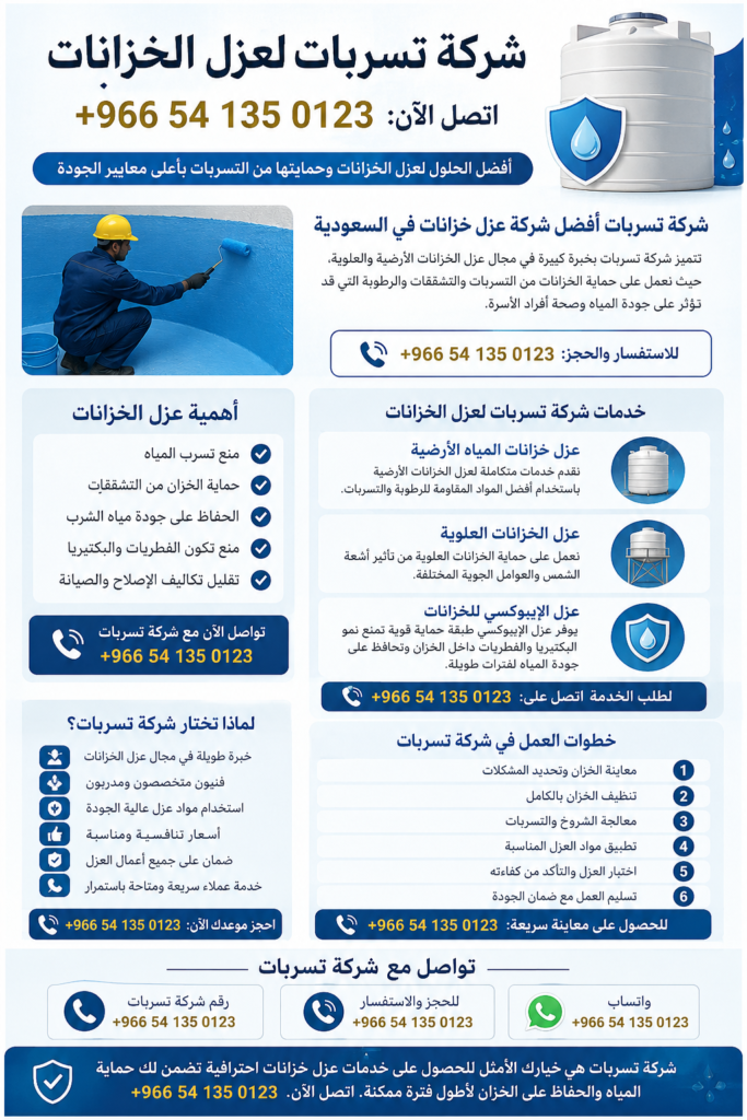 عامل يقوم بعزل خزان مياه باستخدام مواد عزل احترافية ضمن خدمات شركة تسربات لعزل الخزانات وكشف التسربات في السعودية.